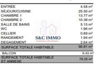achat appartement alfortville 94140