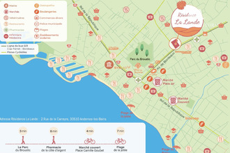 achat appartement andernos-les-bains 33510