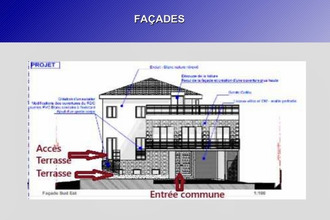 achat appartement andernos-les-bains 33510