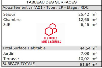 achat appartement angers 49000