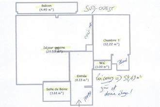 achat appartement anglet 64600