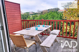 achat appartement anglet 64600