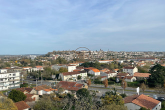 achat appartement angouleme 16000