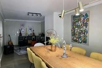 achat appartement angouleme 16000
