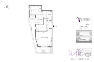 achat appartement annecy 74000