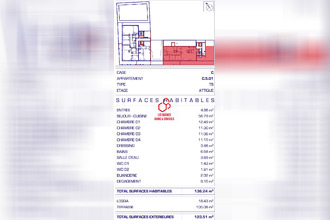 achat appartement annecy 74000