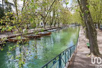 achat appartement annecy 74000