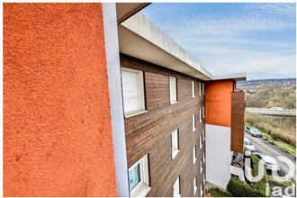 achat appartement annecy 74000