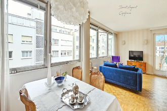 achat appartement annecy 74000