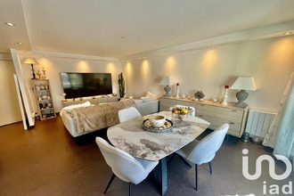 achat appartement annemasse 74100