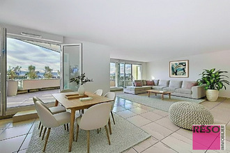 achat appartement annemasse 74100