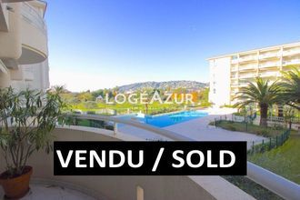 achat appartement antibes 06160