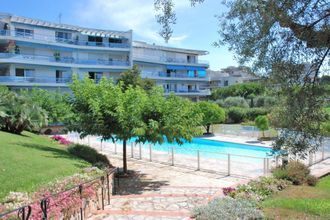 achat appartement antibes 06160