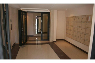 achat appartement antibes 06160