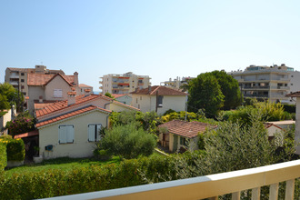 achat appartement antibes 06160