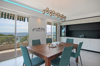 achat appartement antibes 06160