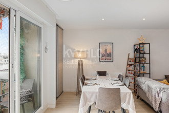 achat appartement antibes 06160