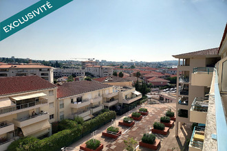 achat appartement antibes 06160