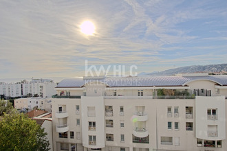 achat appartement antibes 06160