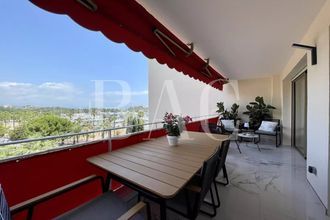 achat appartement antibes 06600