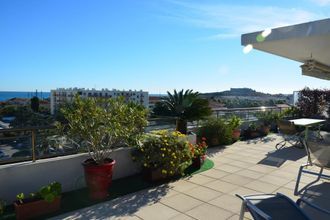 achat appartement antibes 06600
