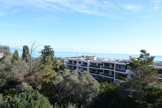 achat appartement antibes 06600