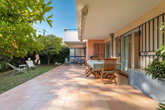 achat appartement antibes 06600