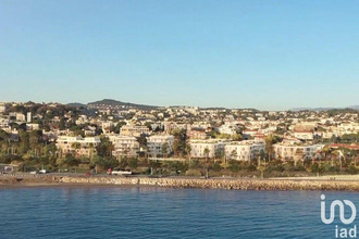 achat appartement antibes 06600