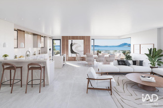 achat appartement antibes 06600