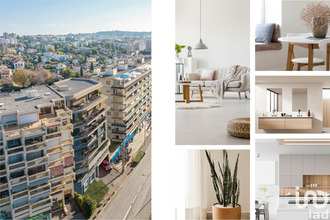 achat appartement antibes 06600