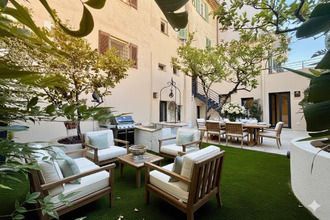 achat appartement antibes 06600