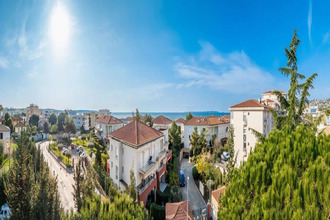 achat appartement antibes 06600