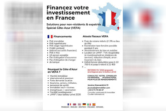 achat appartement antibes 06600