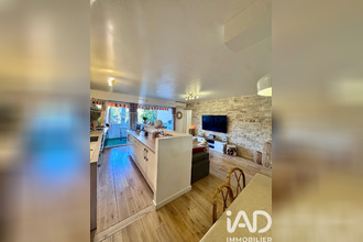 achat appartement antibes 06600