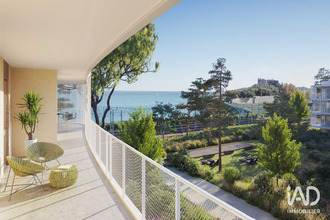achat appartement antibes 06600