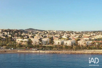 achat appartement antibes 06600