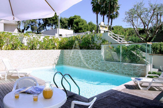 achat appartement antibes 06600