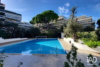 achat appartement antibes 06600