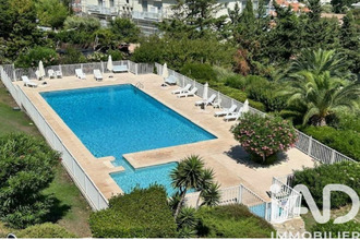 achat appartement antibes 06600