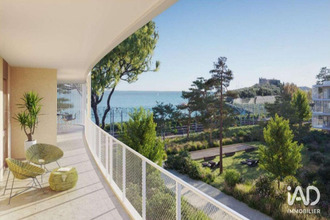 achat appartement antibes 06600