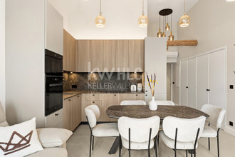 achat appartement antibes 06600