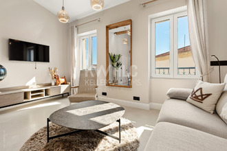 achat appartement antibes 06600