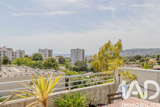 achat appartement antibes 06600