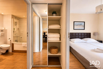 achat appartement antibes 06600
