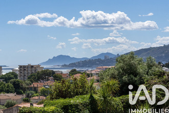 achat appartement antibes 06600