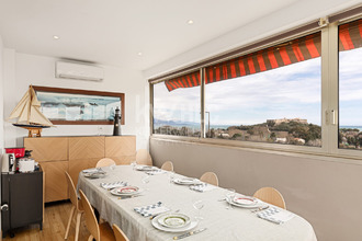 achat appartement antibes 06600