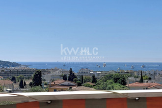 achat appartement antibes 06600