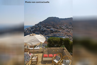 achat appartement antibes 06600