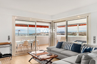 achat appartement antibes 06600