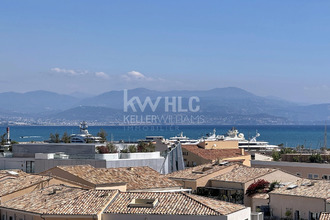 achat appartement antibes 06600